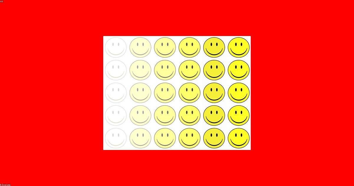 Building Customer Loyalty in Ecommerce